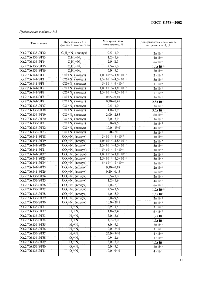 ГОСТ 8.578-2002,  13.