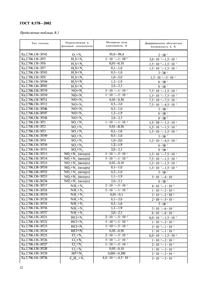 ГОСТ 8.578-2002,  14.