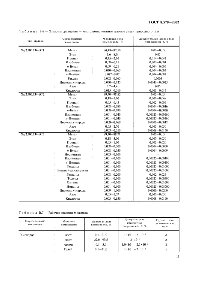 ГОСТ 8.578-2002,  17.