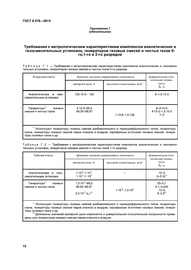 ГОСТ 8.578-2014,  17.