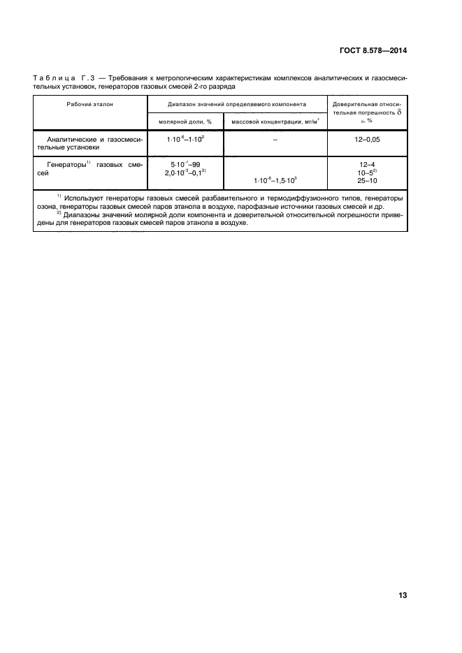 ГОСТ 8.578-2014,  18.