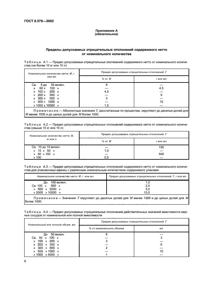 ГОСТ 8.579-2002,  9.