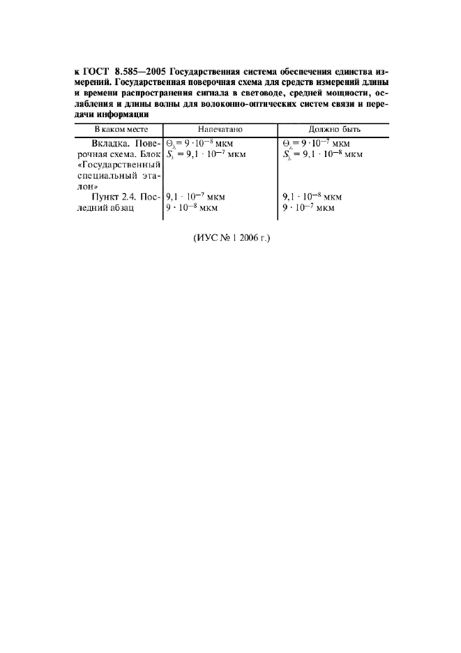 ГОСТ 8.585-2005,  11.