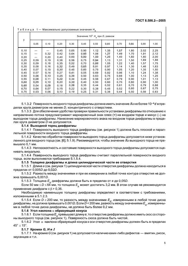 ГОСТ 8.586.2-2005,  10.