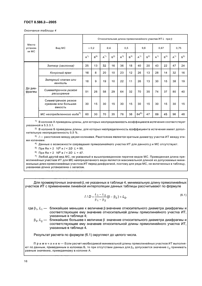 ГОСТ 8.586.2-2005,  21.