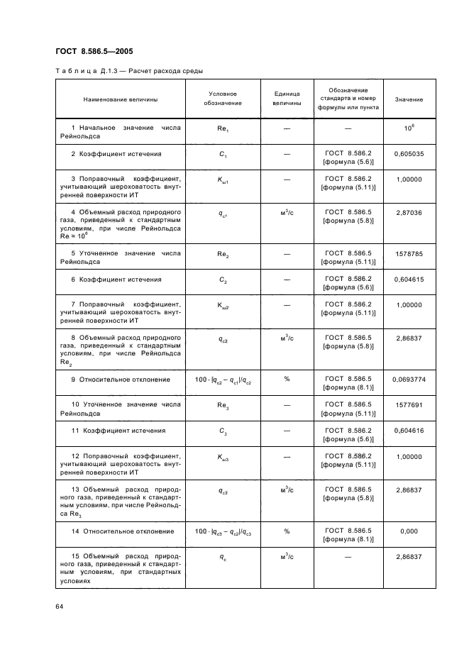 ГОСТ 8.586.5-2005,  70.