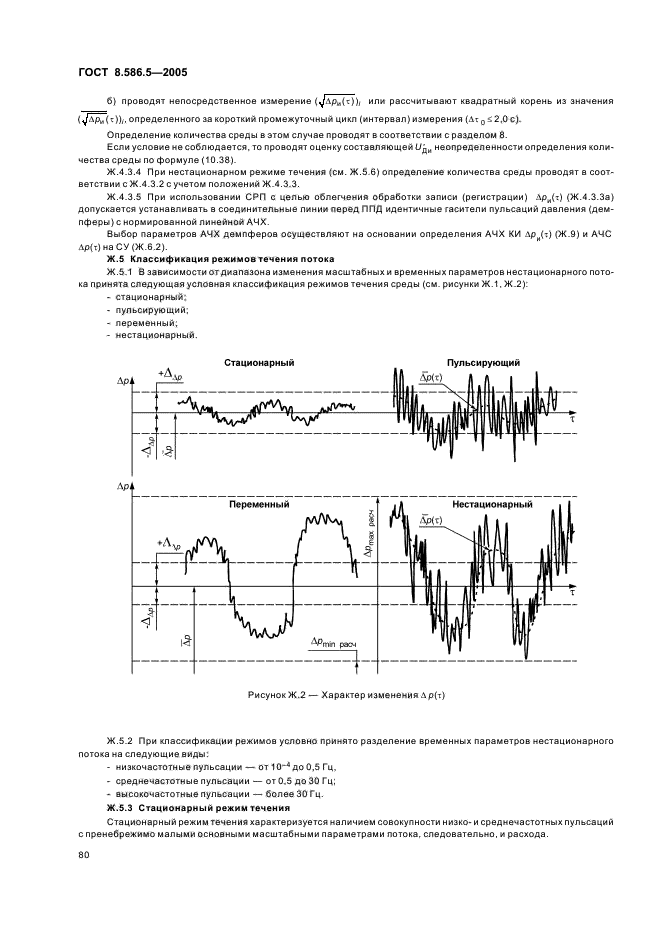 ГОСТ 8.586.5-2005,  86.