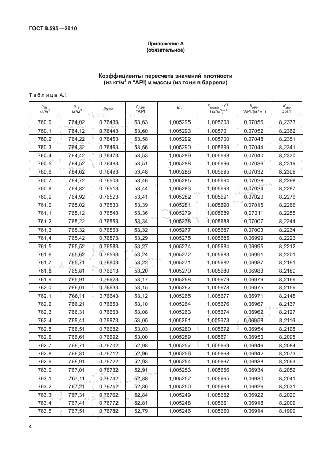 ГОСТ 8.595-2010,  6.