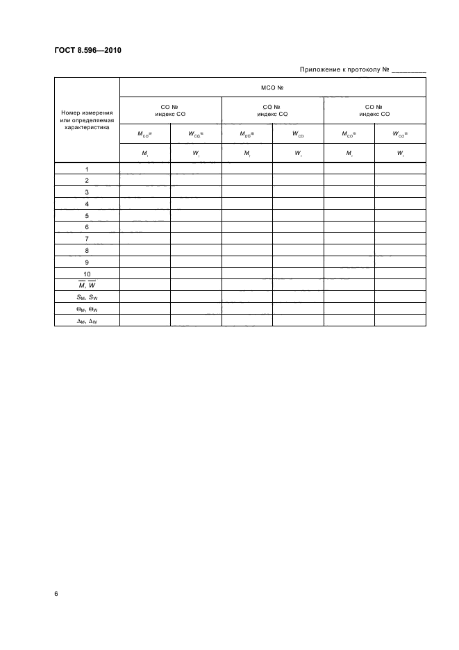 ГОСТ 8.596-2010,  10.