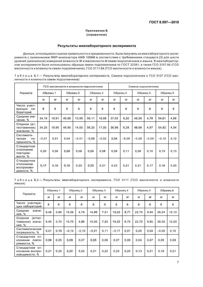 ГОСТ 8.597-2010,  11.