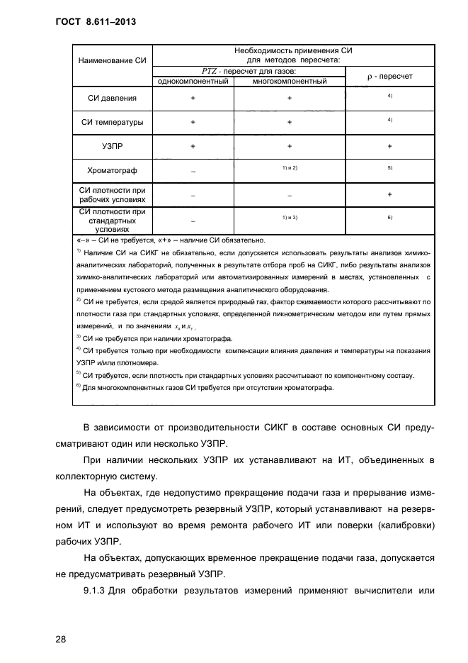 ГОСТ 8.611-2013,  32.