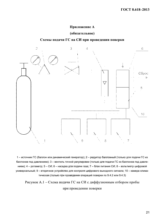 ГОСТ 8.618-2013,  25.