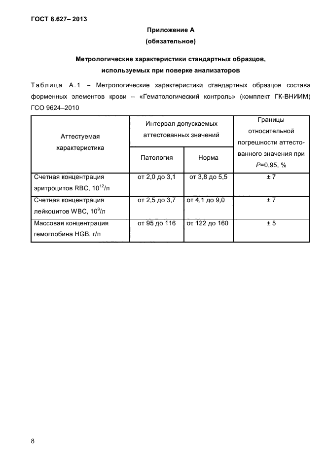 ГОСТ 8.627-2013,  11.