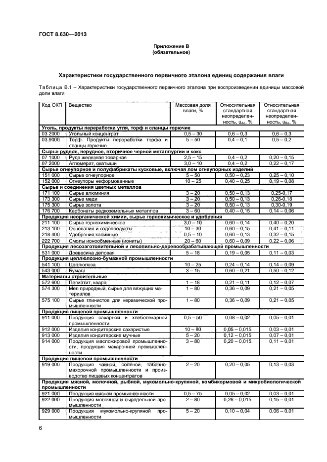 ГОСТ 8.630-2013,  8.