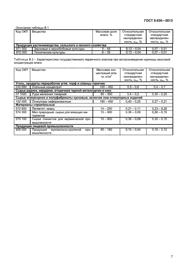 ГОСТ 8.630-2013,  9.