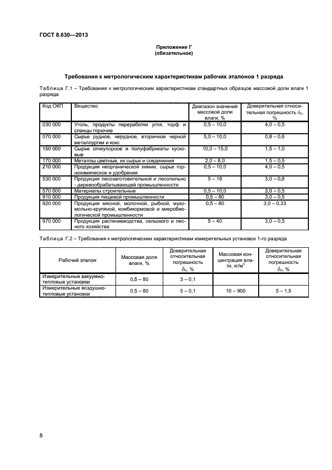 ГОСТ 8.630-2013,  10.