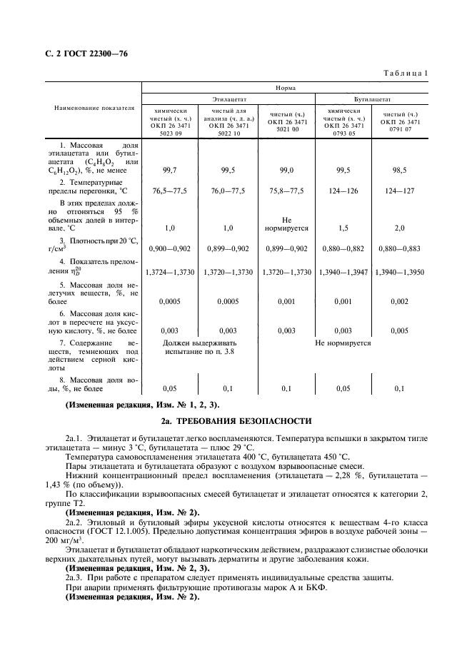 ГОСТ 22300-76,  3.