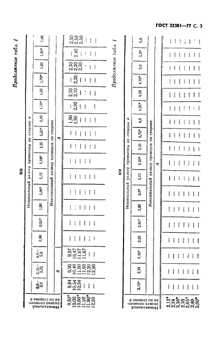 ГОСТ 22301-77,  5.