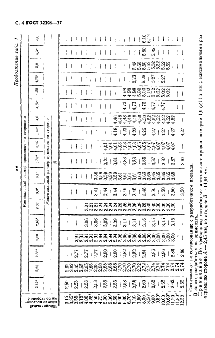 ГОСТ 22301-77,  6.