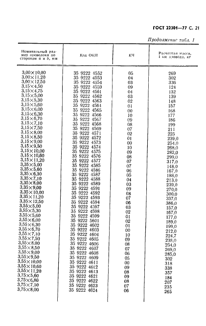 ГОСТ 22301-77,  23.