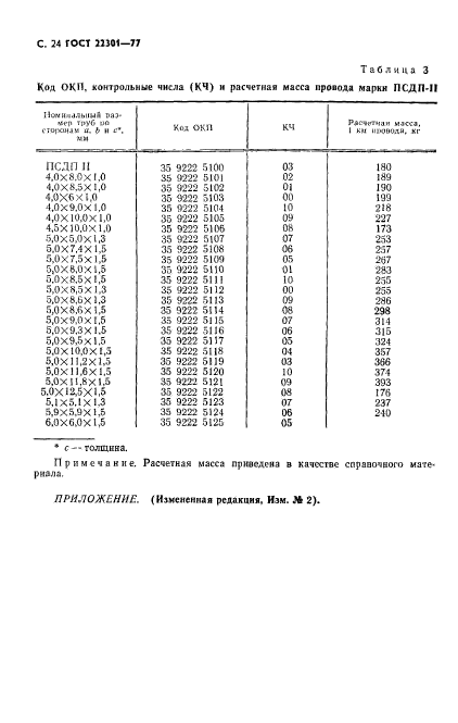 ГОСТ 22301-77,  26.