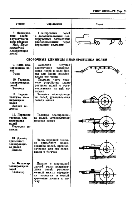  22313-77,  5.