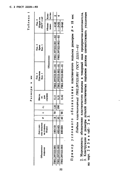 ГОСТ 22331-93,  4.