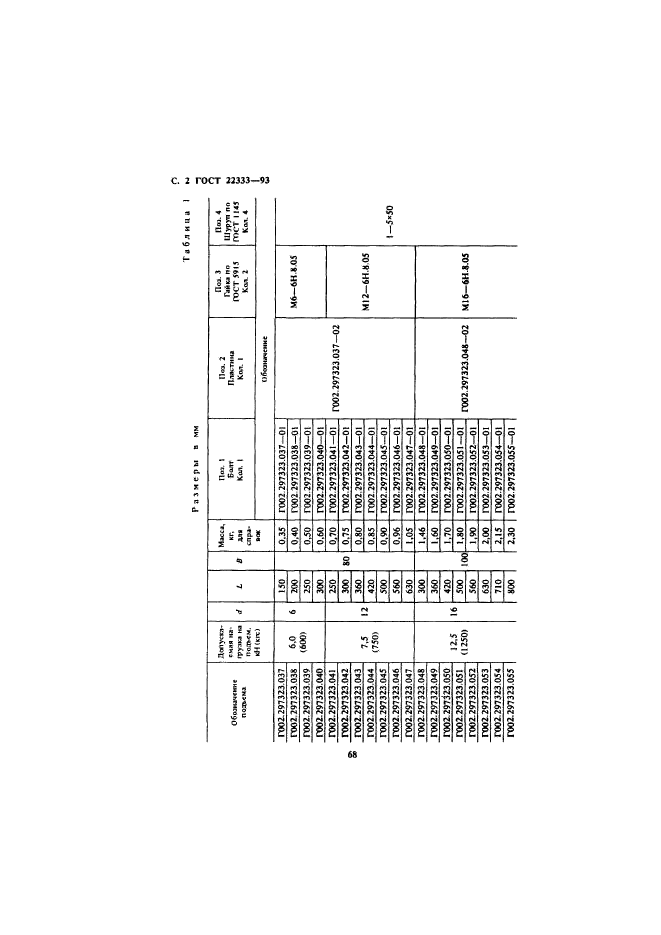 ГОСТ 22333-93,  4.