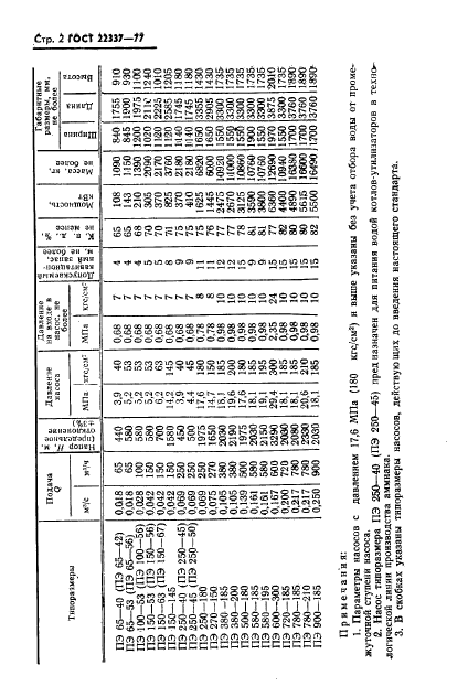  22337-77,  3.