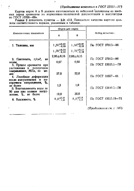  22351-77,  10.