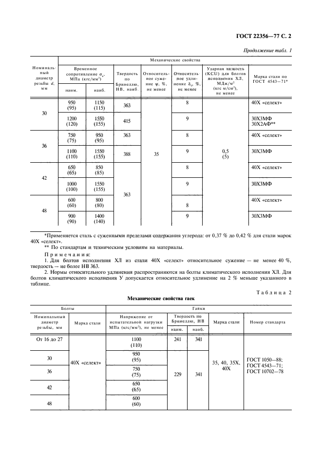 ГОСТ 22356-77,  3.