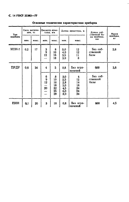 ГОСТ 22362-77,  15.