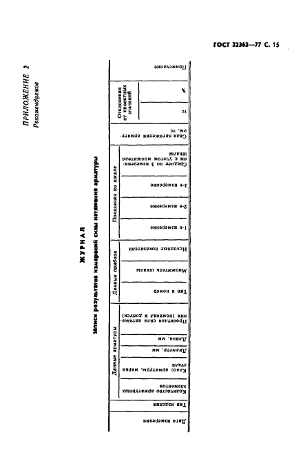 ГОСТ 22362-77,  16.