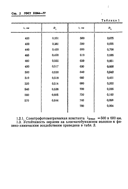  22364-77,  4.