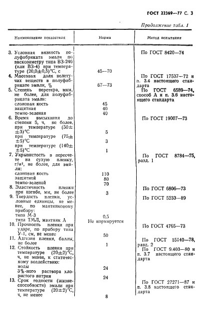 ГОСТ 22369-77,  4.