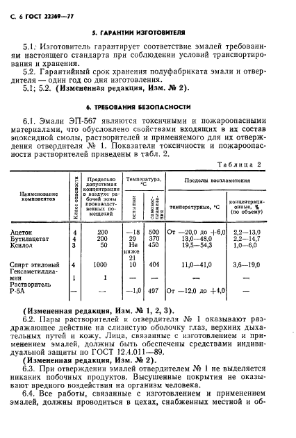 ГОСТ 22369-77,  7.