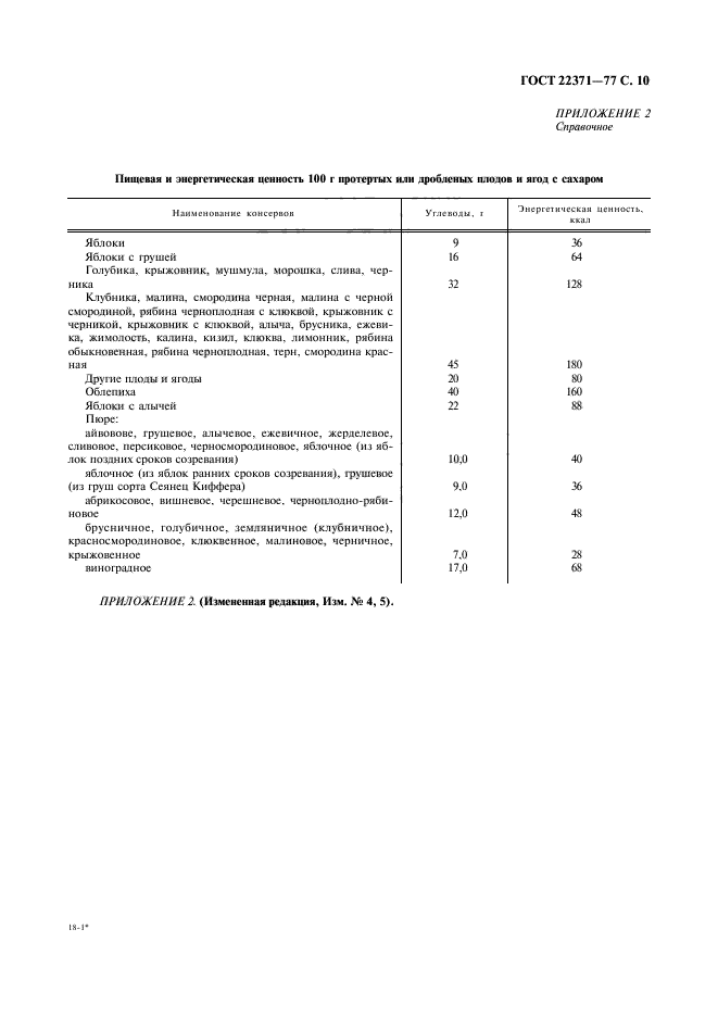 ГОСТ 22371-77,  11.