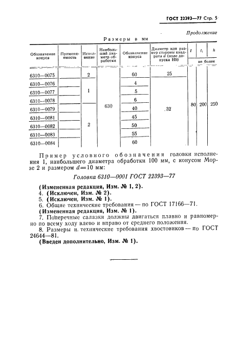 ГОСТ 22393-77,  6.