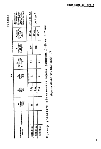  22394-77,  6.