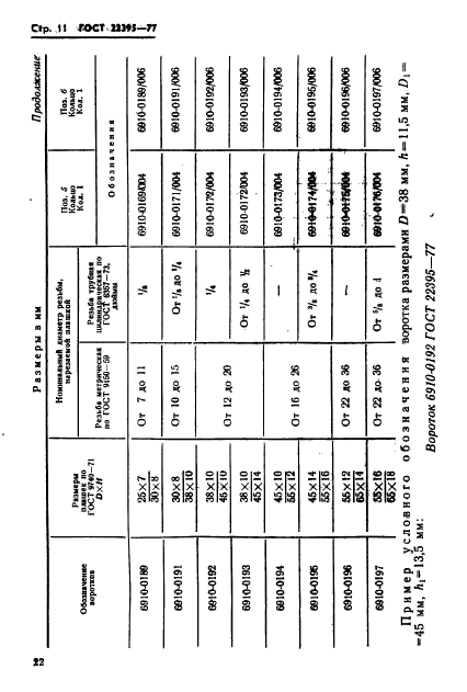 ГОСТ 22395-77,  11.