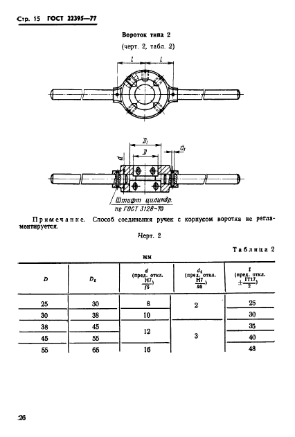 ГОСТ 22395-77,  15.