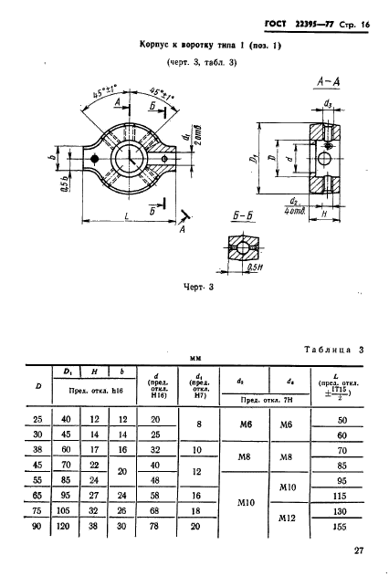 ГОСТ 22395-77,  16.