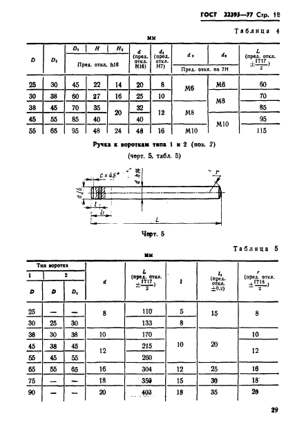 ГОСТ 22395-77,  18.