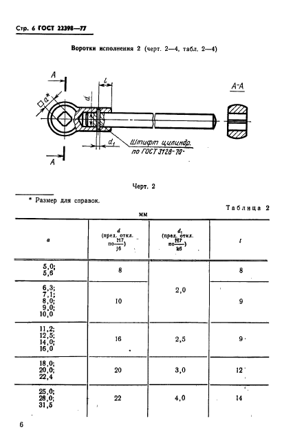  22398-77,  8.