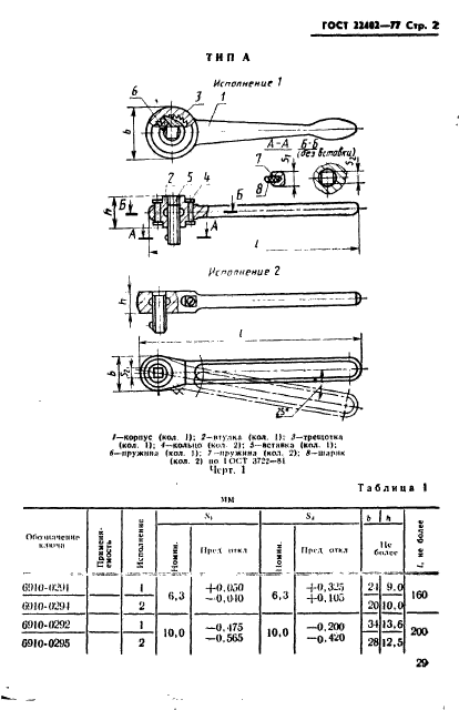 ГОСТ 22402-77,  2.