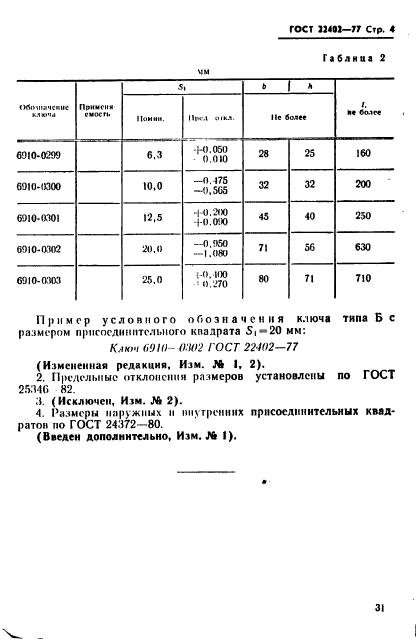 ГОСТ 22402-77,  4.