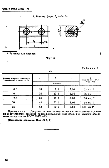 ГОСТ 22402-77,  9.