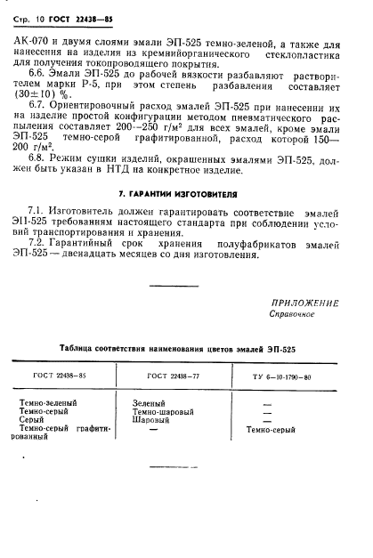 ГОСТ 22438-85,  11.