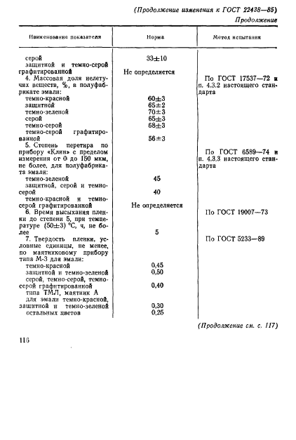 ГОСТ 22438-85,  13.