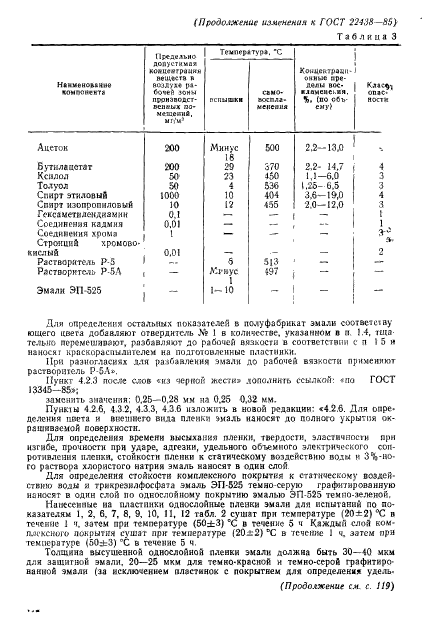 ГОСТ 22438-85,  15.